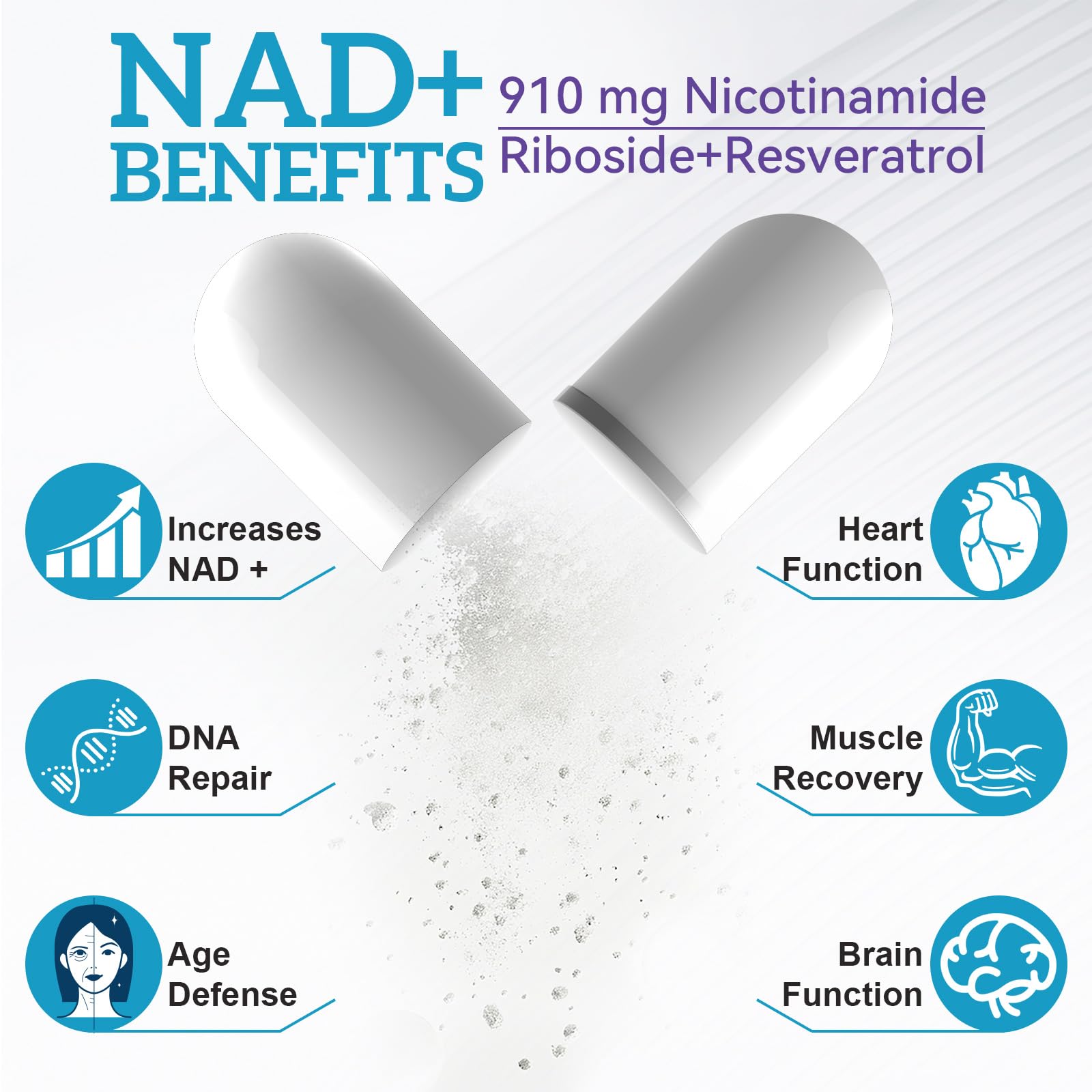 Ruduwu NAD+ con resveratrol y quercetina, mezcla premium.