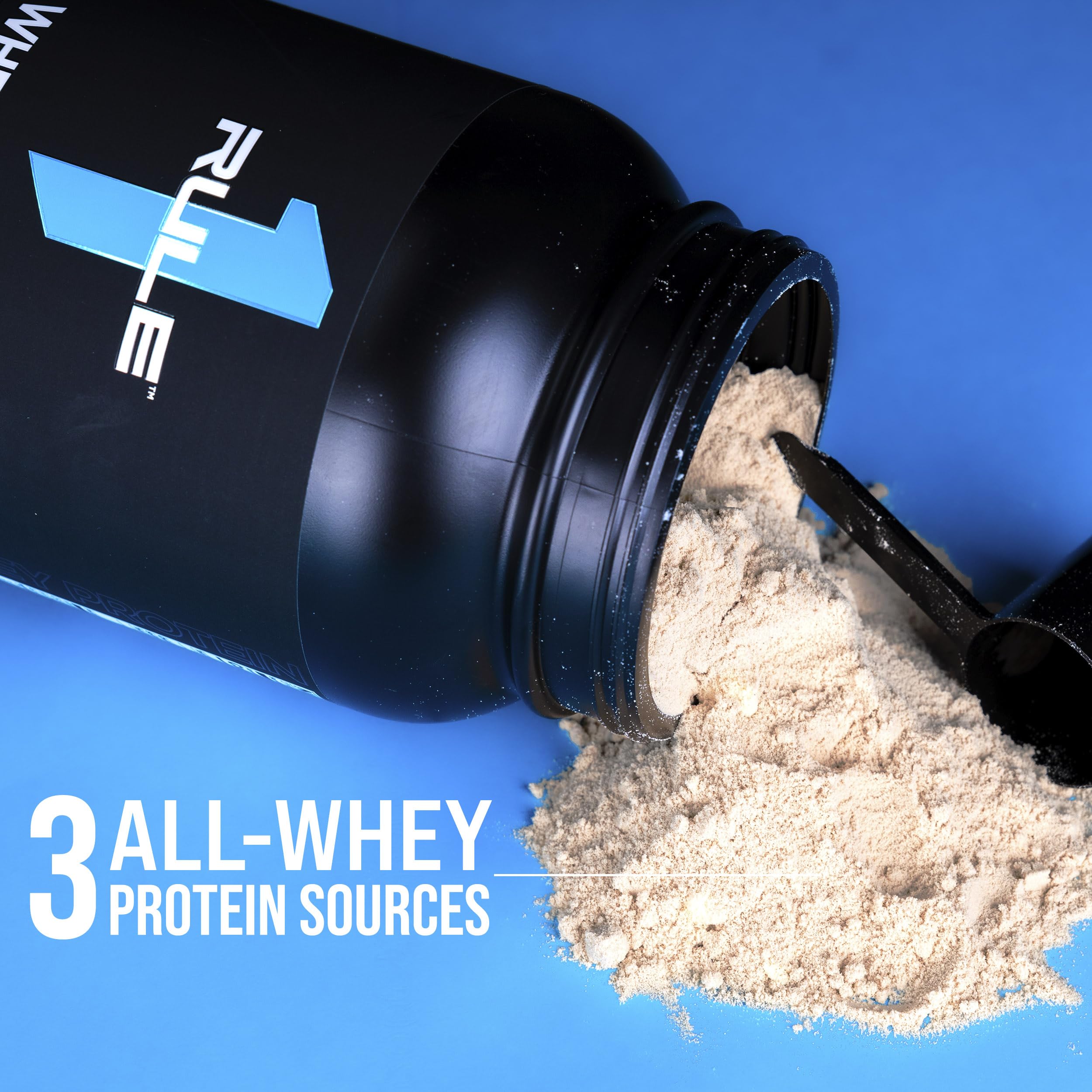 Rule 1 Proteins etiqueta nutricional y lista de ingredientes mostrando control de calidad