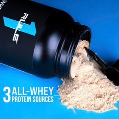 Rule 1 Proteins etiqueta nutricional y lista de ingredientes mostrando control de calidad