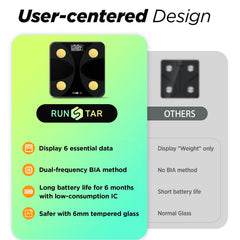 RunStar app Starfit en smartphone sincronizando datos y historial de medidas