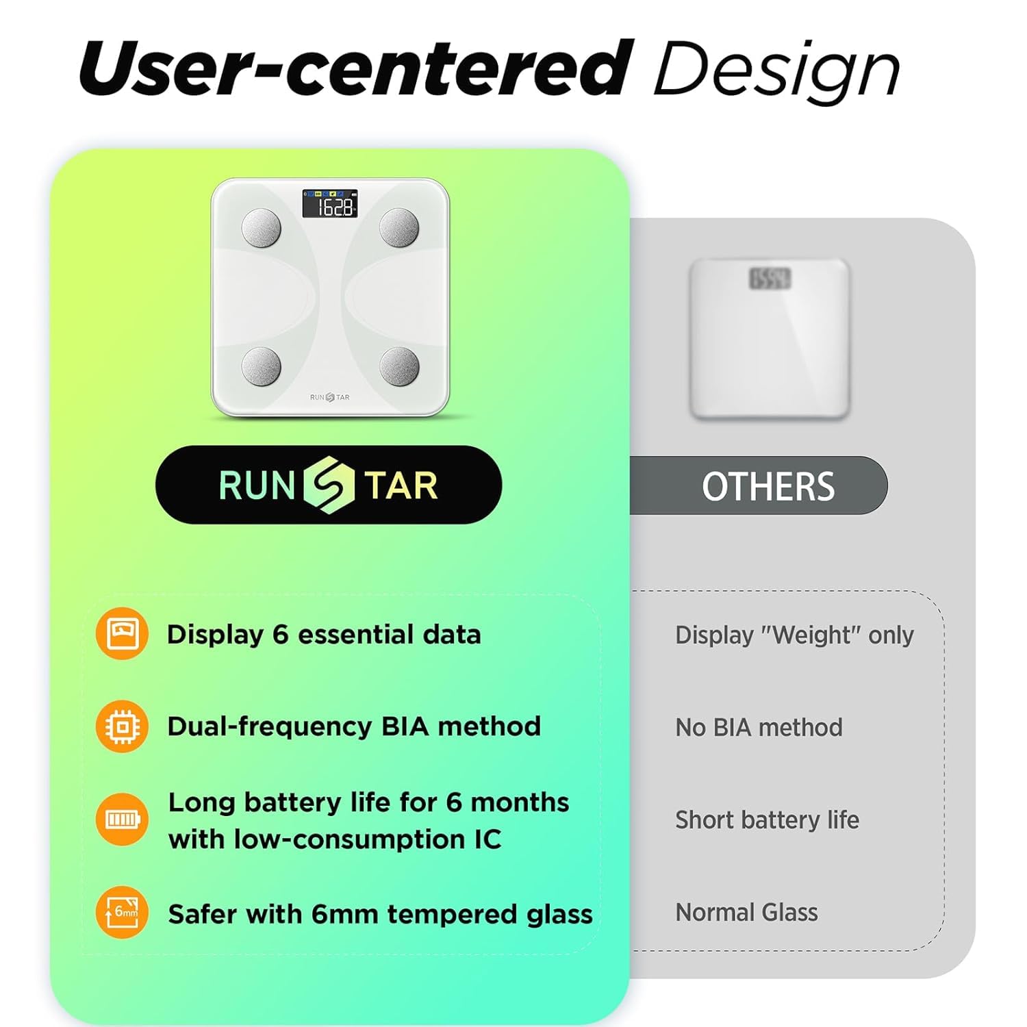RunSTAR al lado de zapatos para mostrar escala y tamaño compacto en el baño