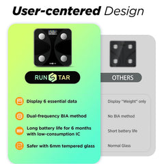 runstar comparativa de tamaño para entender escala y capacidad