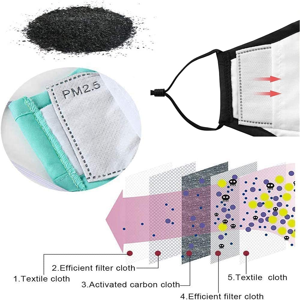 RURING filtro insertado en mascarilla, mejora protección al usarla