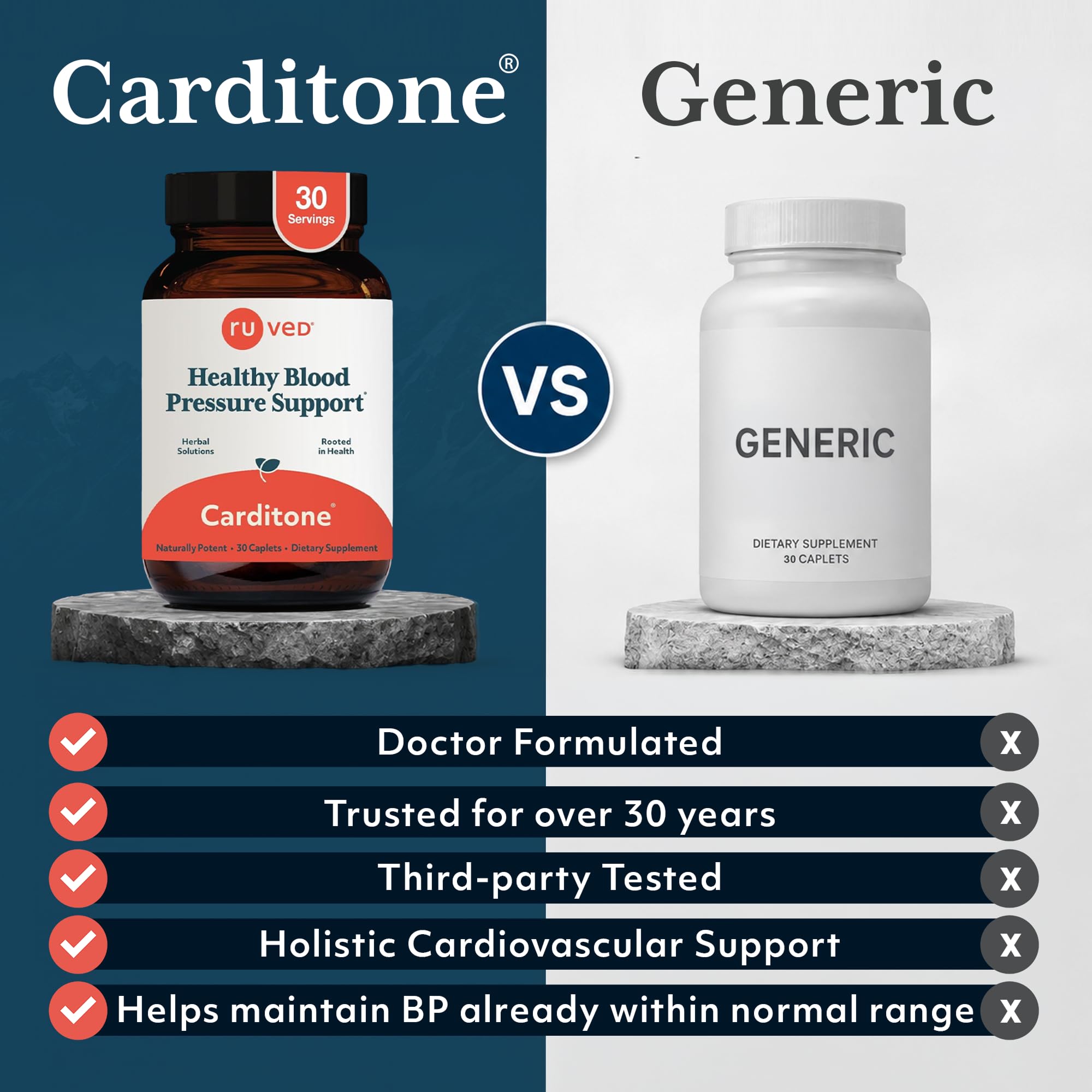 R-U VED ruved Carditone sello de pruebas de terceros, garantía de calidad