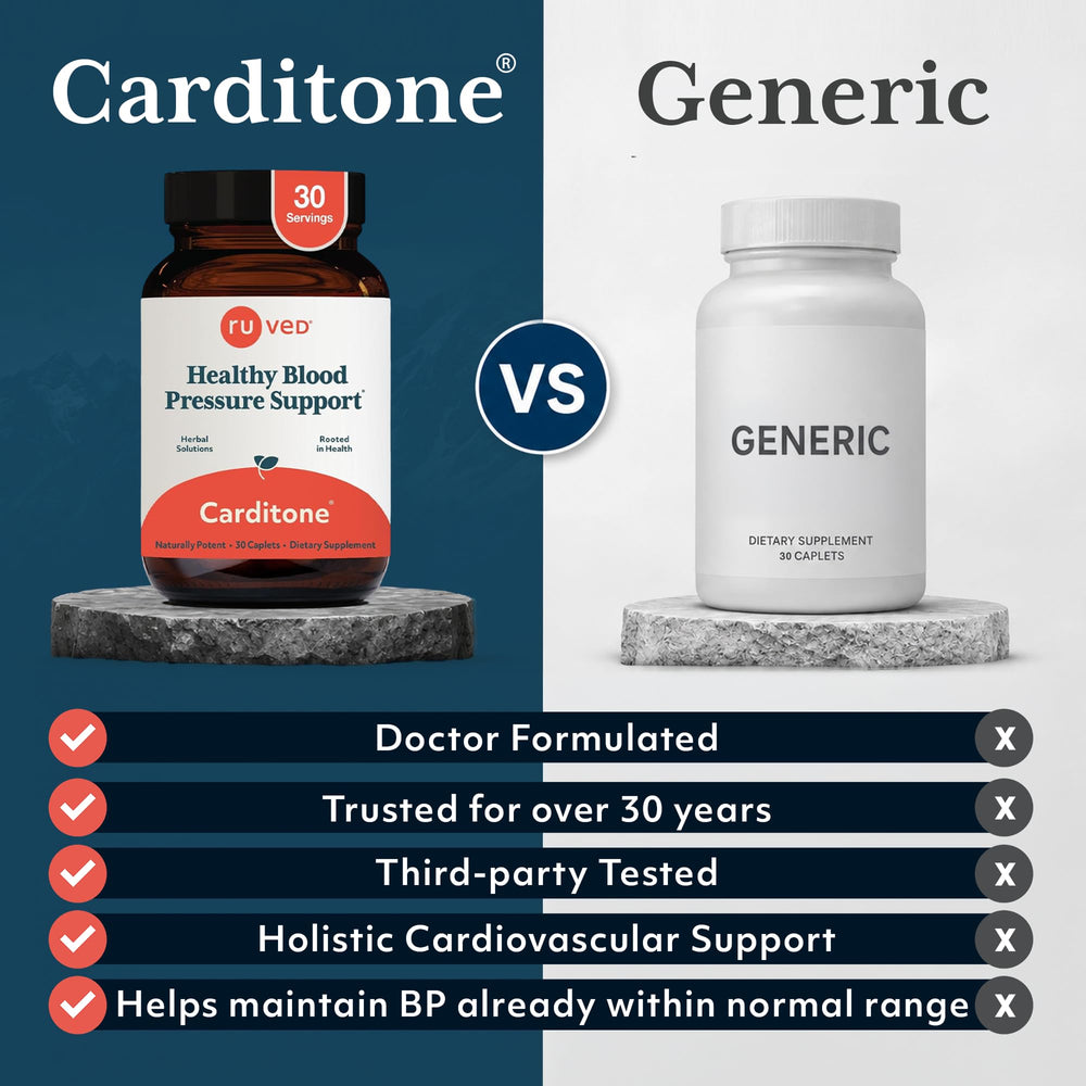 R-U VED ruved Carditone sello de pruebas de terceros, garantía de calidad
