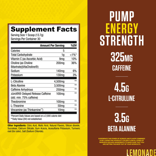 RYSE Up Supplements etiqueta lateral con panel de ingredientes y beneficios claros