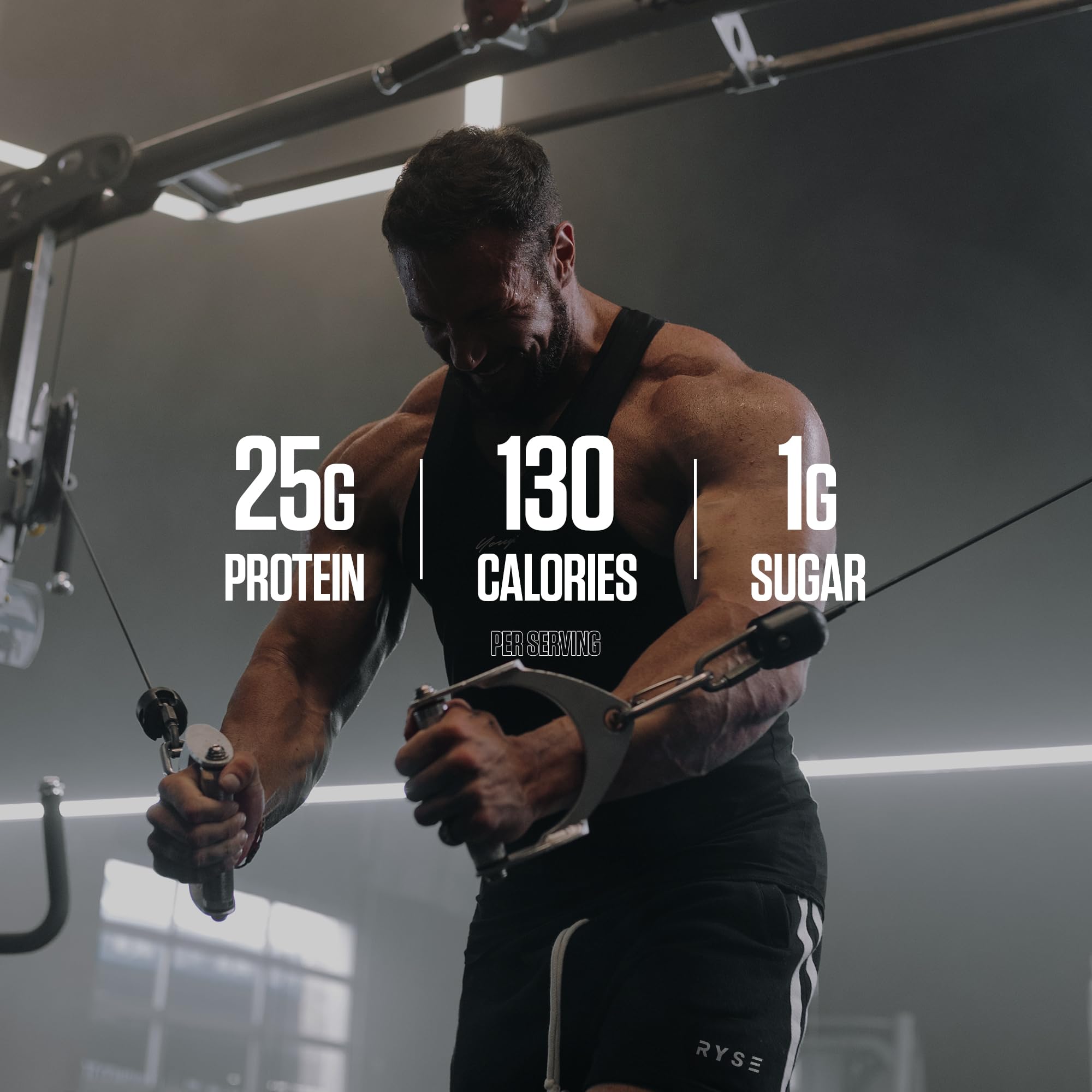 RYSE Up Supplements etiqueta nutricional detallando proteína y MCTs