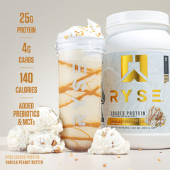 RYSE Up etiqueta nutricional enfocada en proteína, MCT y fibra prebiótica