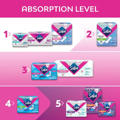 Saba closeup de zonas absorbentes que asegura control del flujo