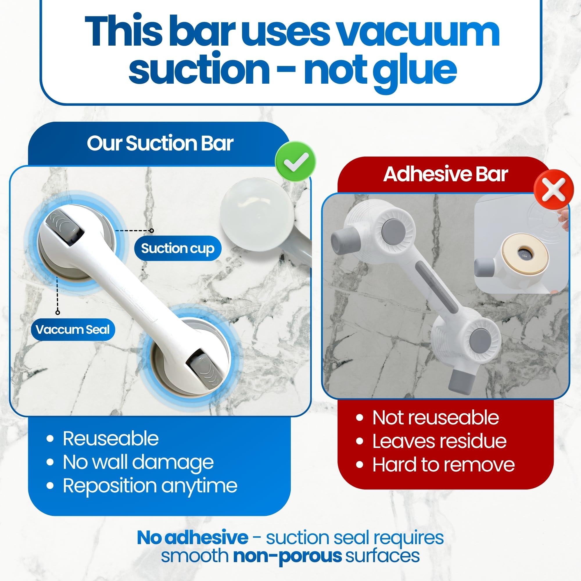 Safe-er-Grip empaquetado listo para transporte y uso inmediato
