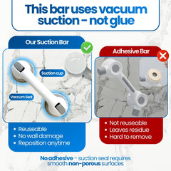 Safe-er-Grip empaquetado listo para transporte y uso inmediato