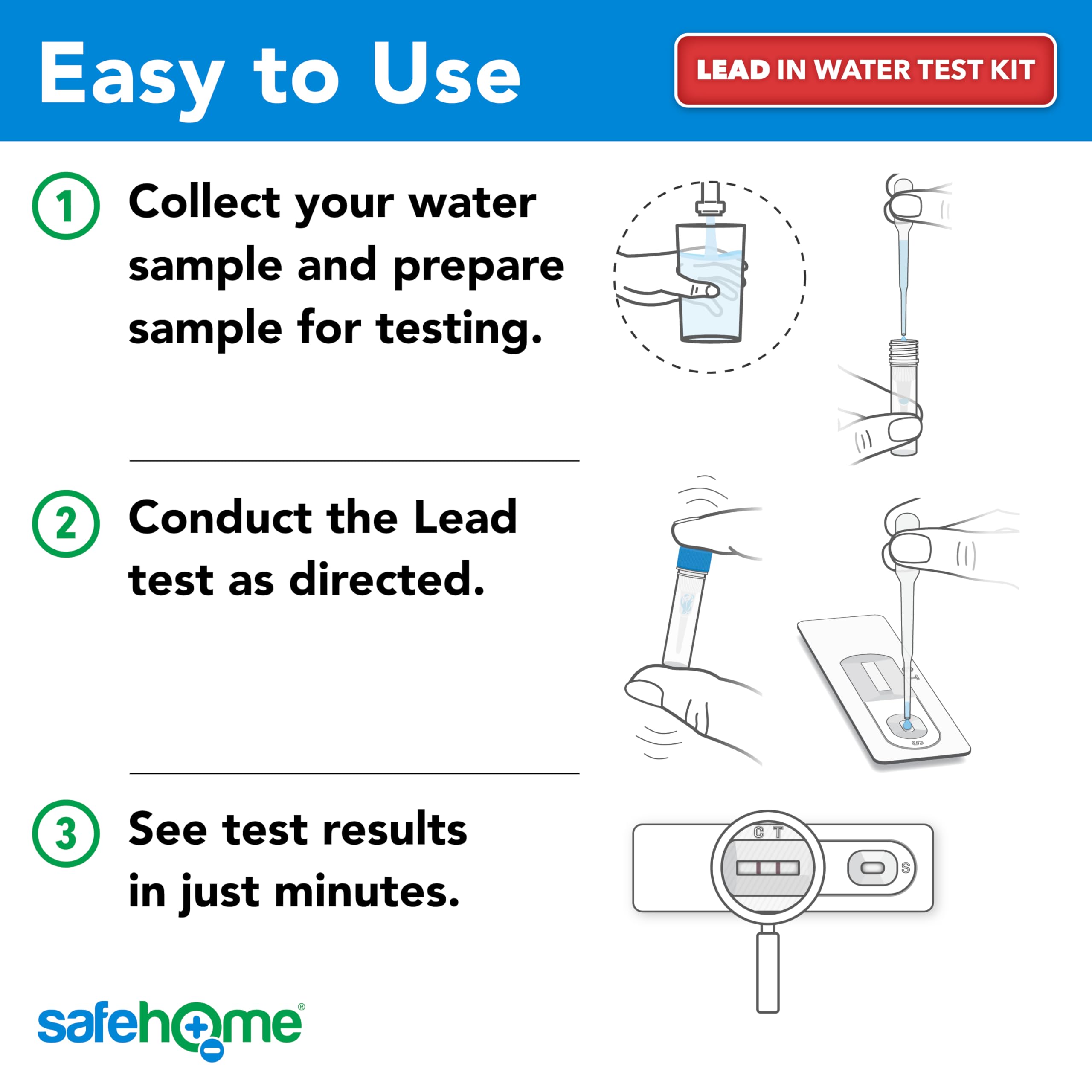 Safe Home contenido del kit desplegado listo para usar en casa