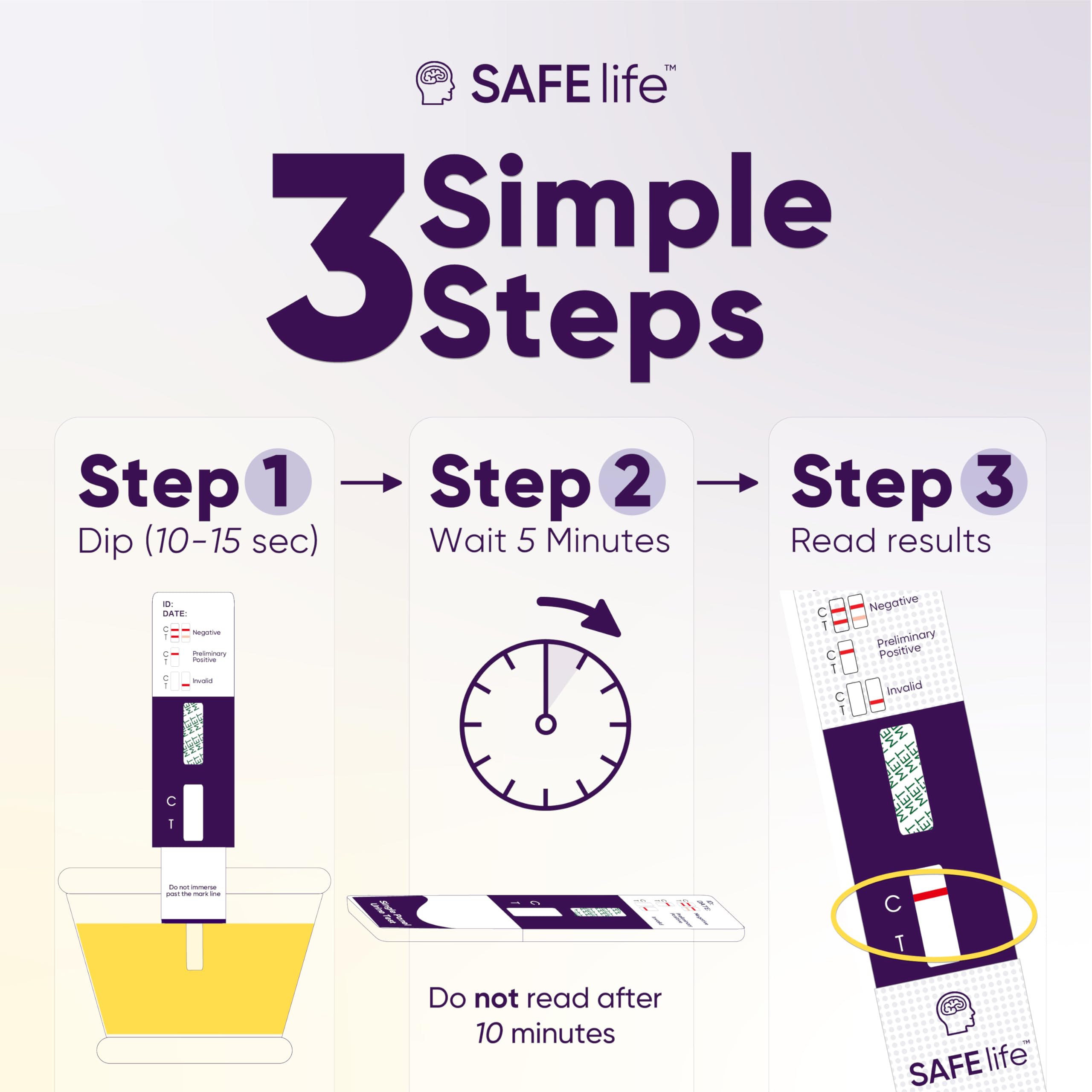 SAFE LIFE instrucciones y etiqueta del paquete, guía paso a paso
