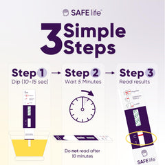 SAFE LIFE instrucciones y etiqueta del paquete, guía paso a paso