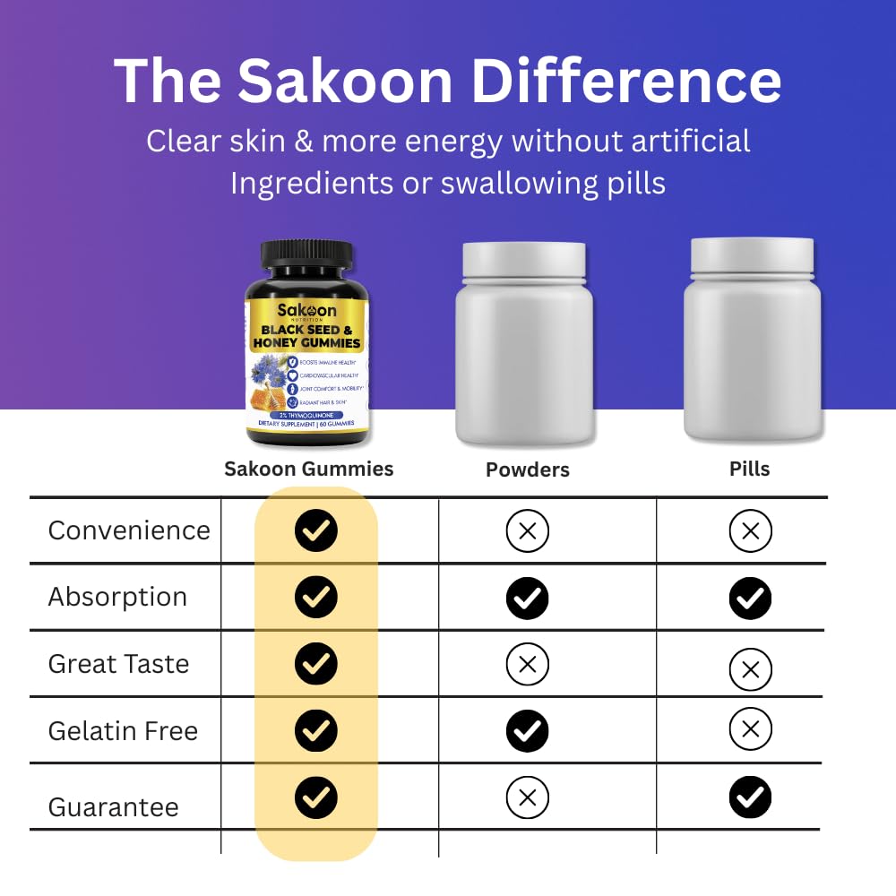 Sakoon Nutrition gominola en mano, uso fácil y cómodo para la rutina diaria