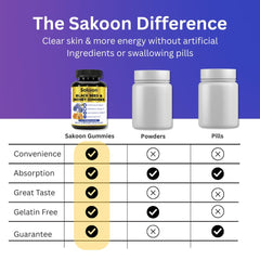 Sakoon Nutrition gominola en mano, uso fácil y cómodo para la rutina diaria