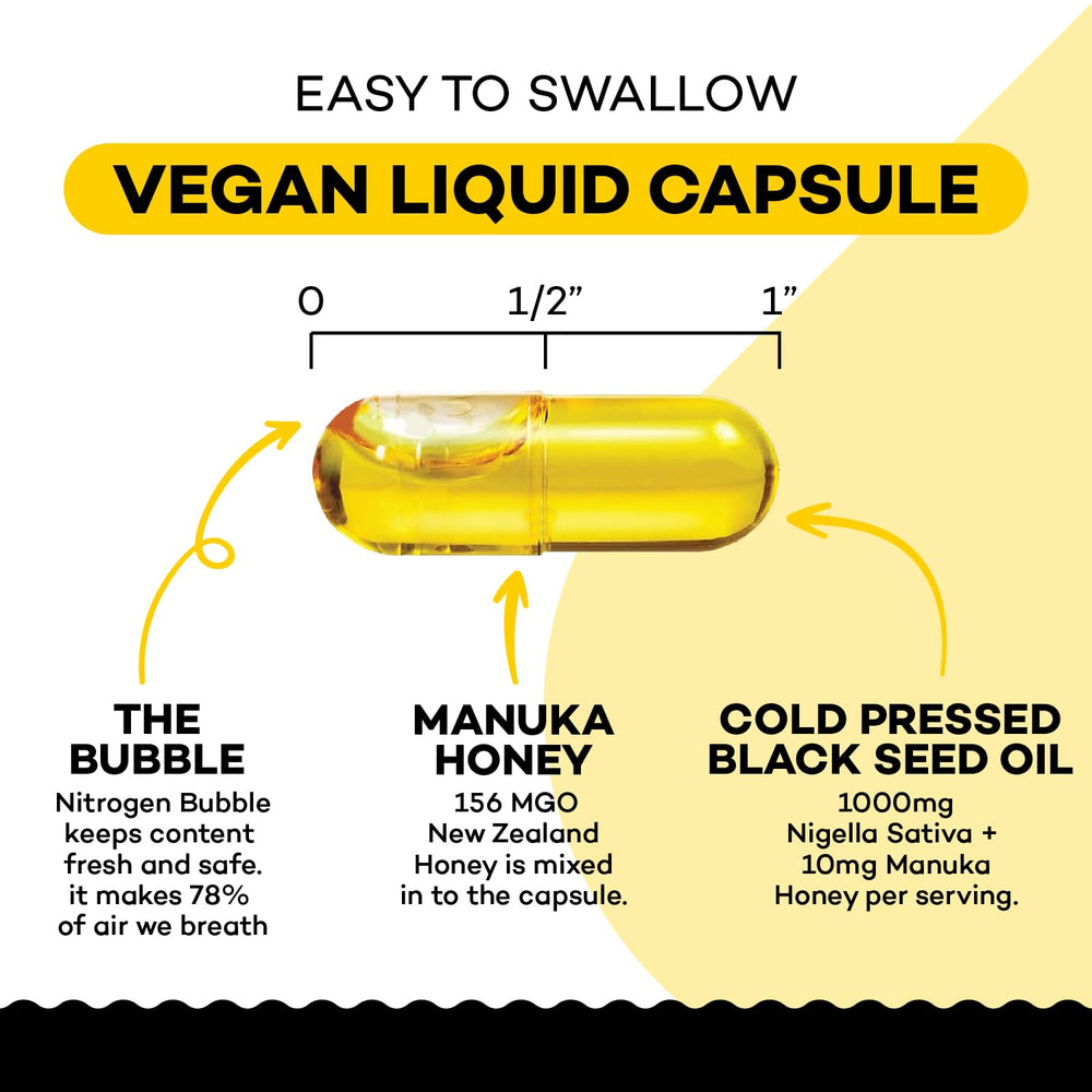 Sakoon nutrition cápsulas sobre mesa de cocina, uso diario práctico