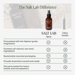 SALT LAB envase junto a un objeto para comparar tamaño y portabilidad