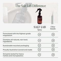 SALT LAB etiqueta con ingredientes y certificaciones, garantía de pureza y seguridad