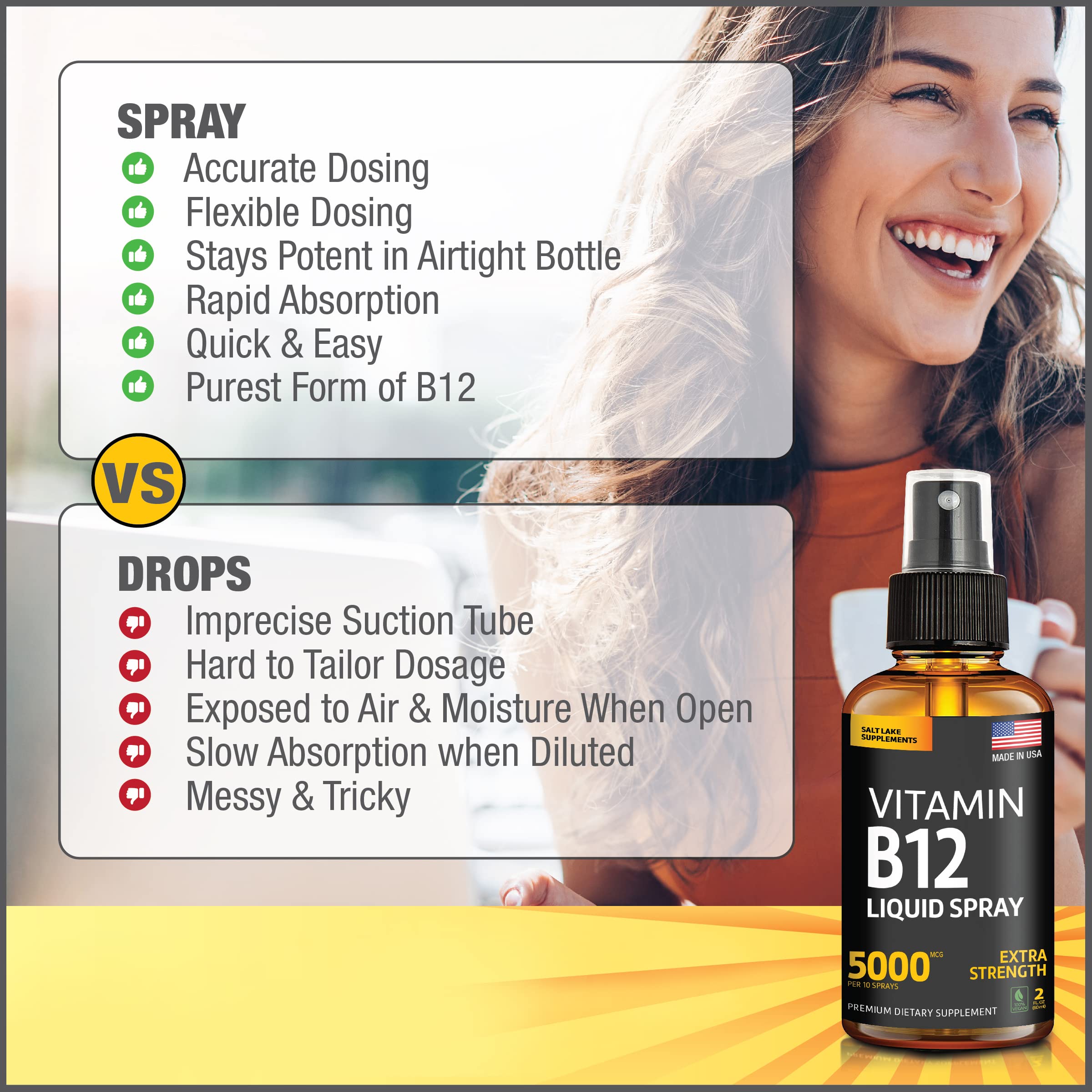Botella Salt Lake Supplements B12 junto a una moneda para comparar tamaño y capacidad de 2 onzas