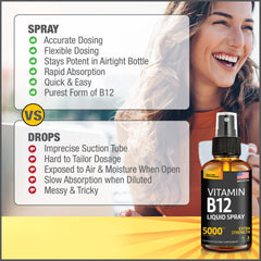 Botella Salt Lake Supplements B12 junto a una moneda para comparar tamaño y capacidad de 2 onzas