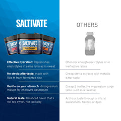 Saltivate en escena de entrenamiento veraniego para hidratación eficaz