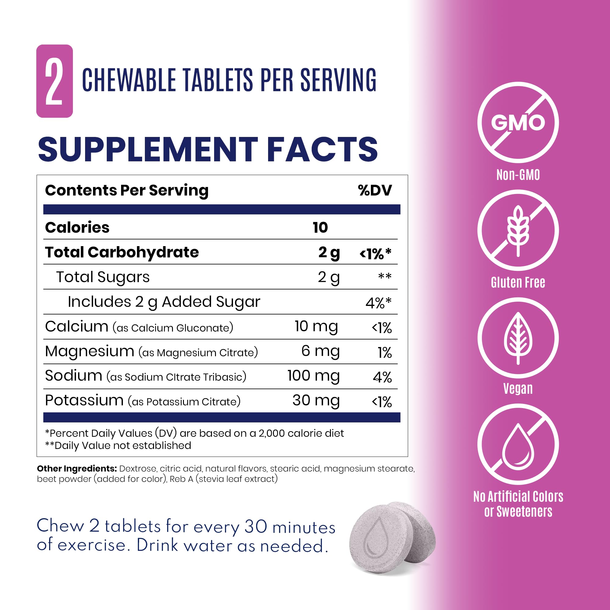 SaltStick dos tabletas junto a una regla demuestra dosificación controlada