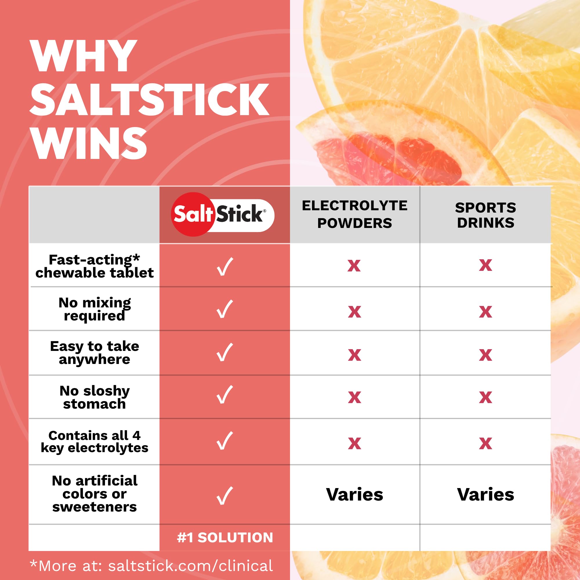 SaltStick atleta en carrera tomando tableta para energía y balance electrolítico
