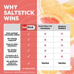 SaltStick atleta en carrera tomando tableta para energía y balance electrolítico