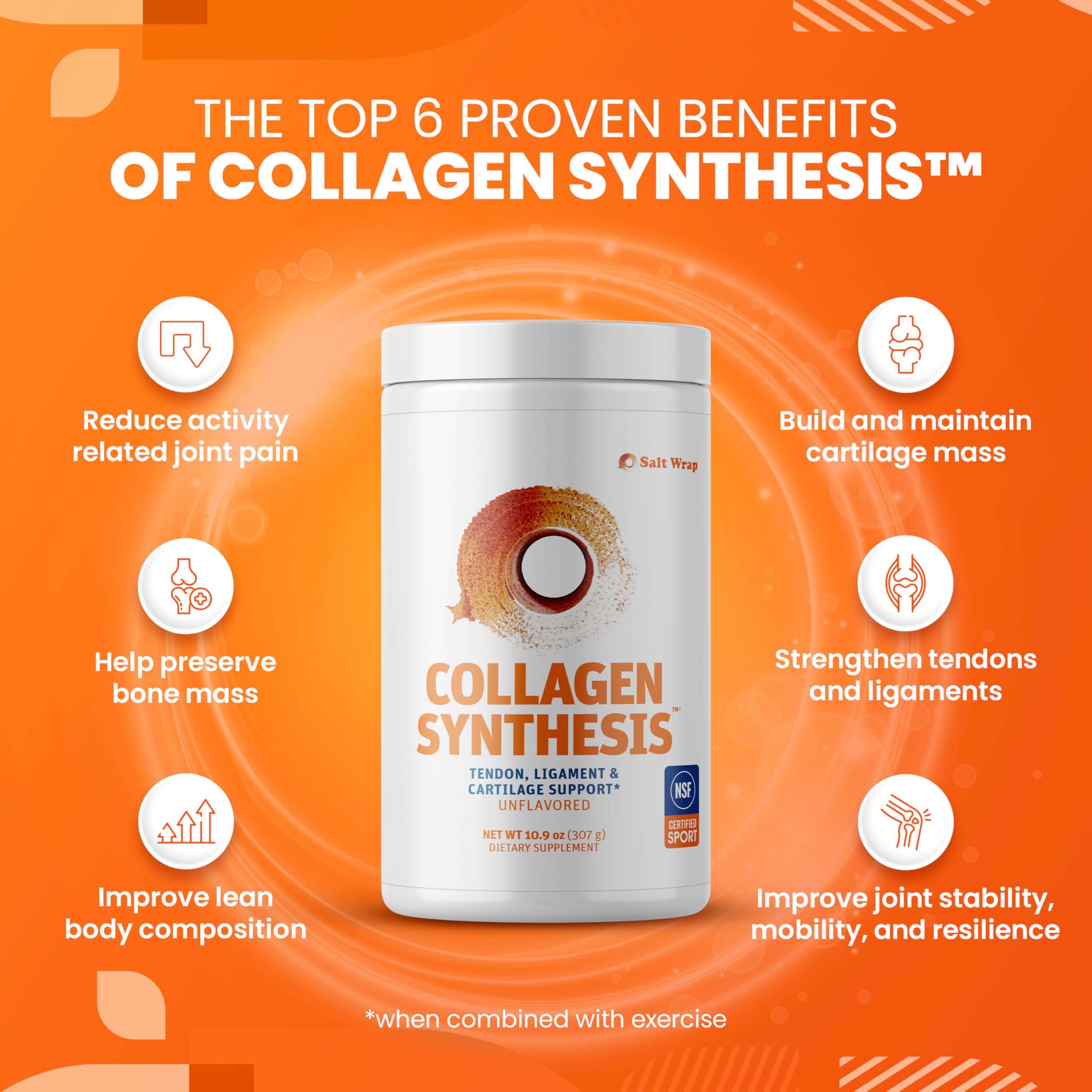 SaltWrap Collagen Synthesis ingredients graphic emphasizes connective tissue support.