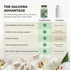 Salvora etiqueta nutricional enfocada en ingredientes y transparencia