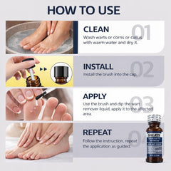 SALZIX textura líquida gota resaltando penetración y acción exfoliante