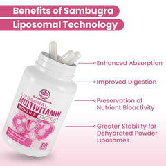 Sambugra gota liposomal ilustrando mejor absorción celular