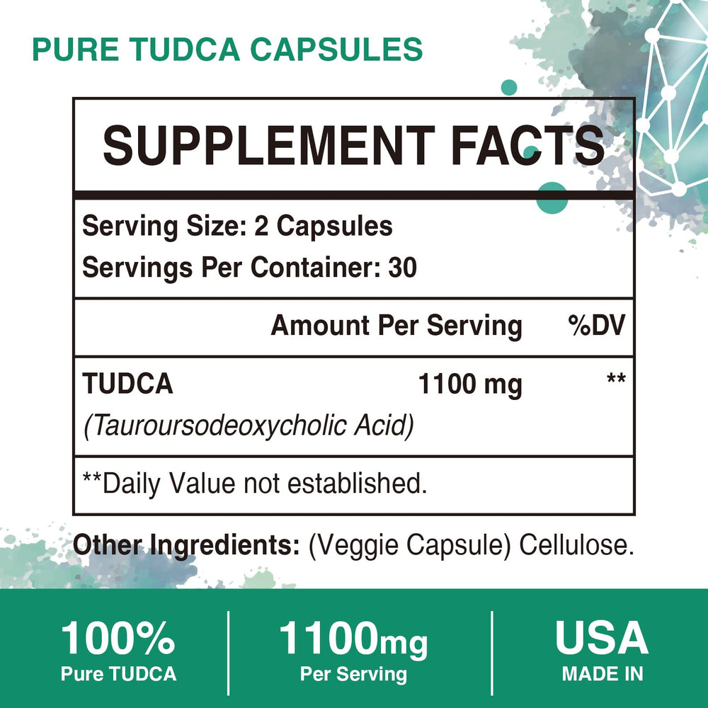 Sambugra comparación de tamaño de frasco junto a un objeto cotidiano