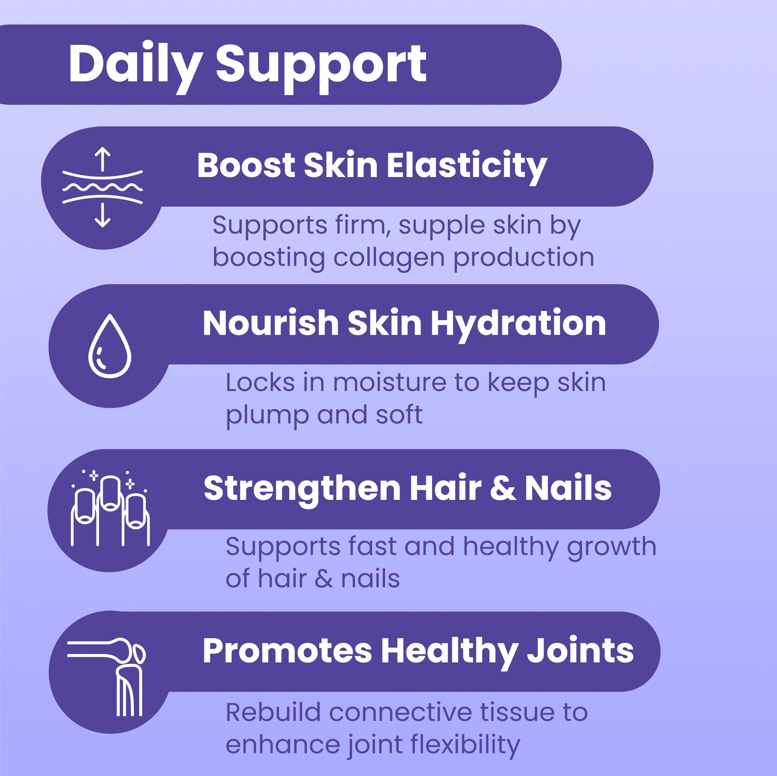 Sanar Naturals etiqueta con ingredientes clave para transparencia