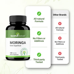SANDHUHERBALS estilo de vida con cápsulas junto a desayuno equilibrado