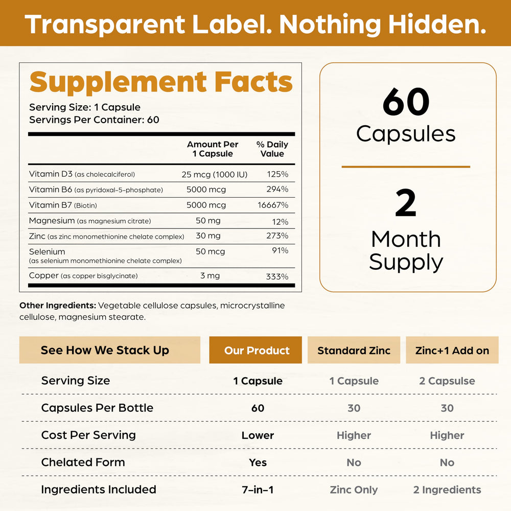 detalle de etiqueta SANDHUHERBALS con tabla nutricional, transparencia en dosis