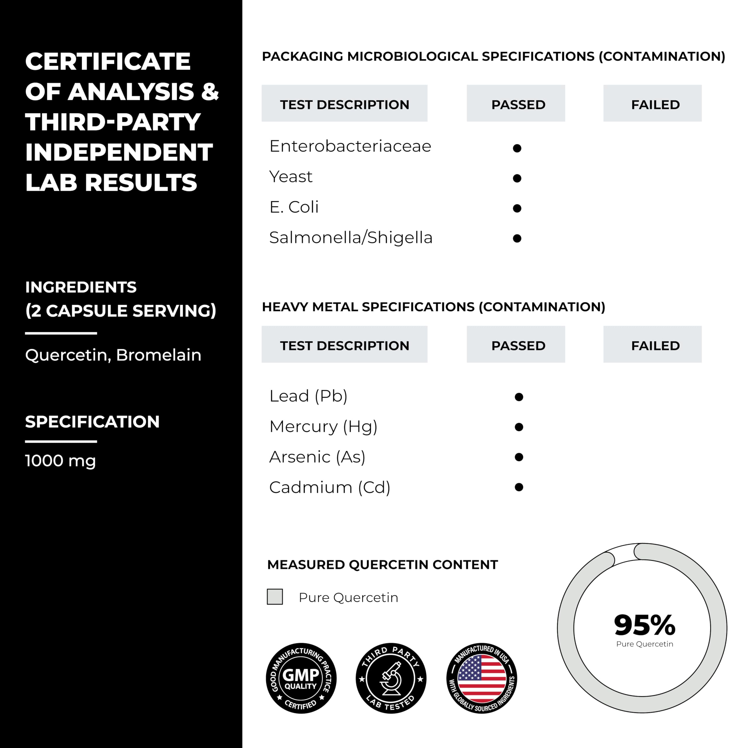 Sandhu's etiqueta legible con información de ingredientes y certificaciones