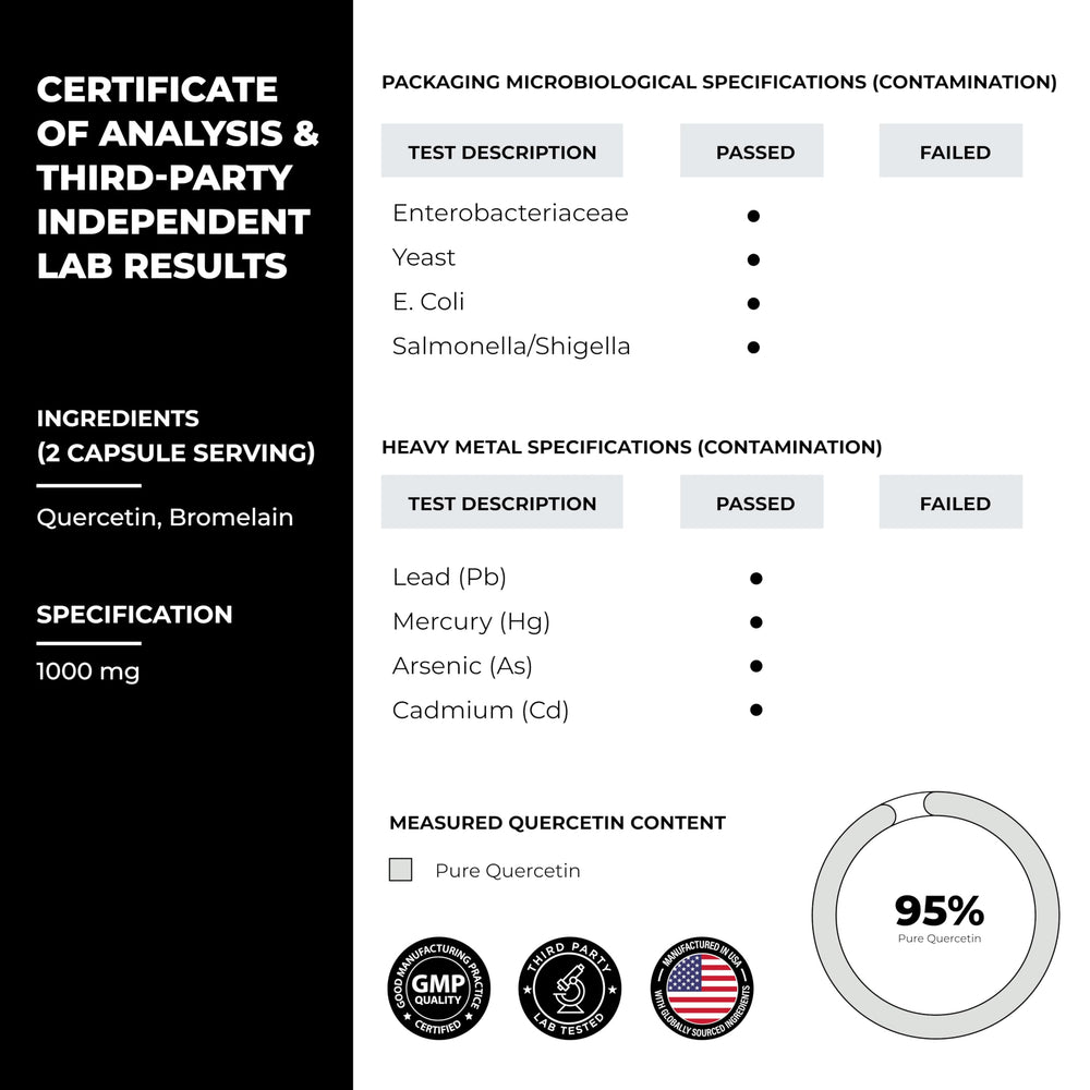 Sandhu's etiqueta legible con información de ingredientes y certificaciones