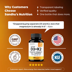 Sandhu's ingredientes dispuestos que destacan la sinergia