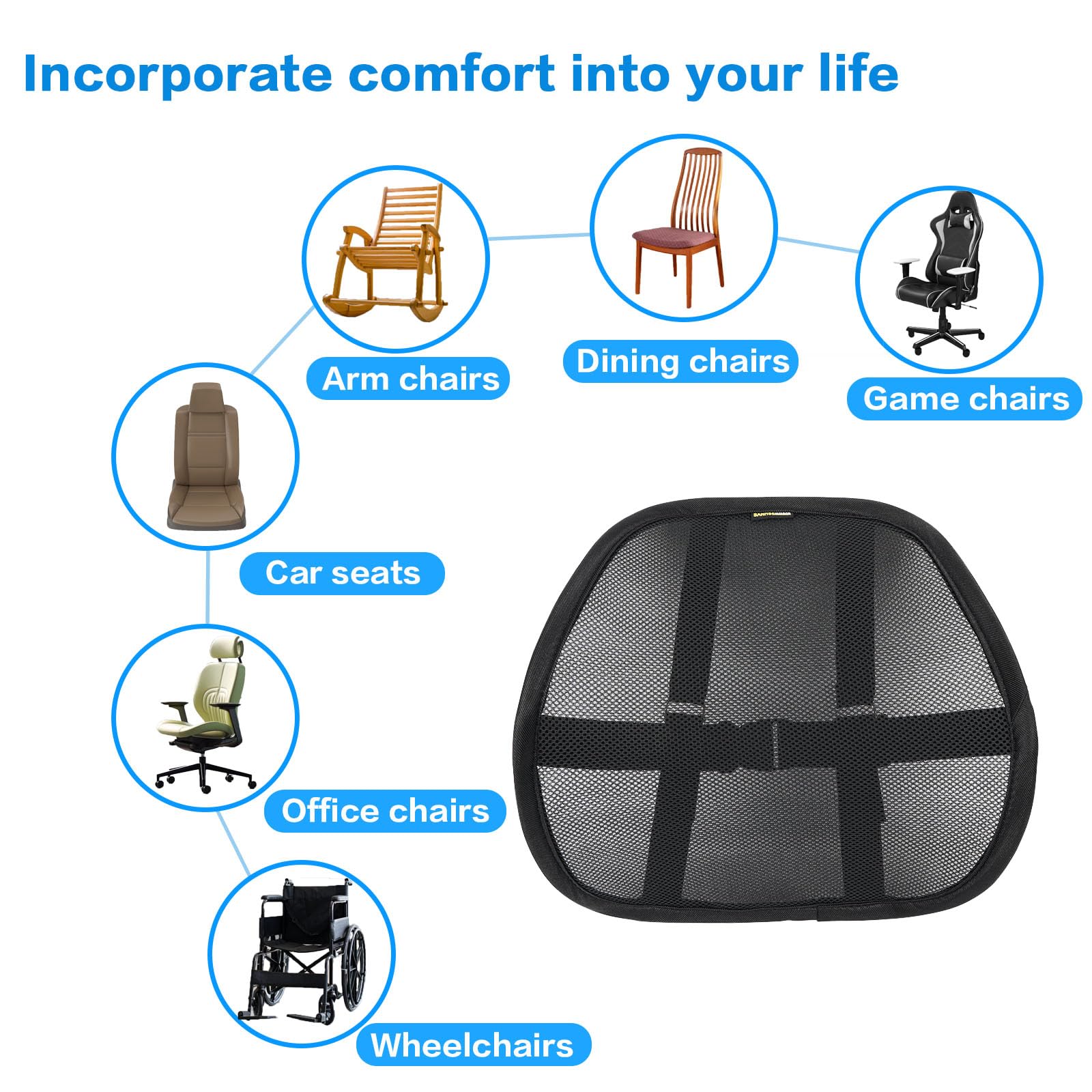 SANHSEHOME soporte lumbar colocado en asiento de coche para apoyo