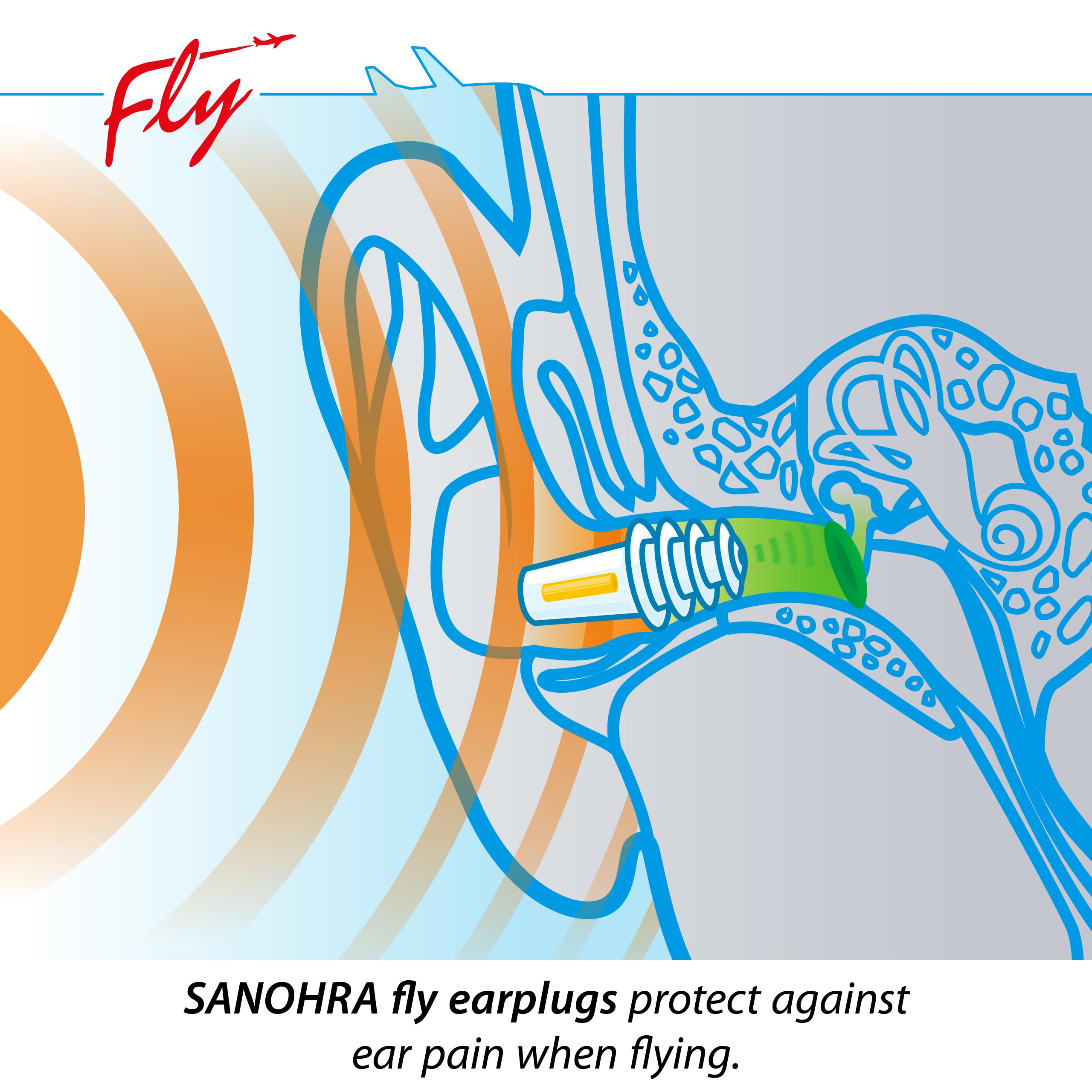 SANOHRA superficie de silicona blanda, confort para oídos sensibles