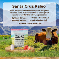 Santa Cruz Paleo cuchara con polvo de proteína listo para mezclar, facilita preparación rápida