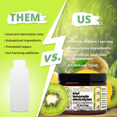 Santa Cruz Paleo vaso mezclado kiwi lemonade listo para beber y refrescar