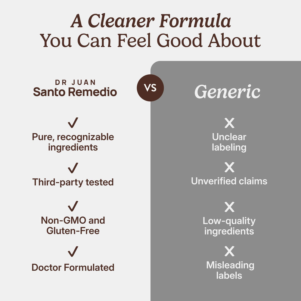 Santo Remedio comparación de tamaño para una cucharada por servicio