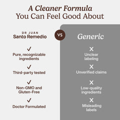 Santo Remedio comparación de tamaño para una cucharada por servicio