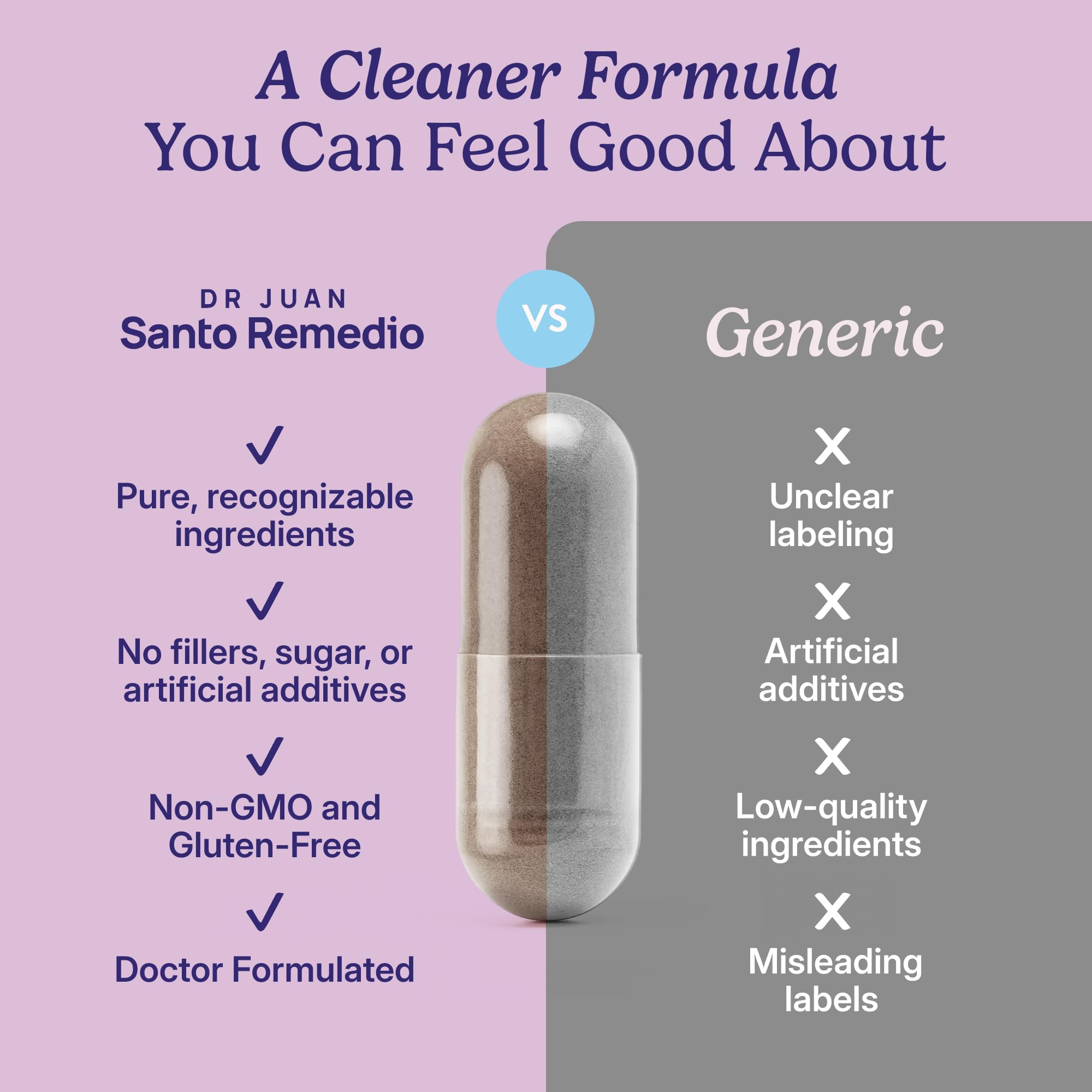 Santo Remedio etiqueta con ingredientes para transparencia informativa