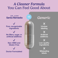 Santo Remedio etiqueta con ingredientes para transparencia informativa