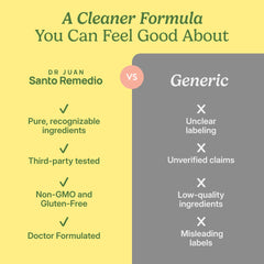 Etiqueta con información nutricional y modo de uso visible, Santo Remedio transparencia