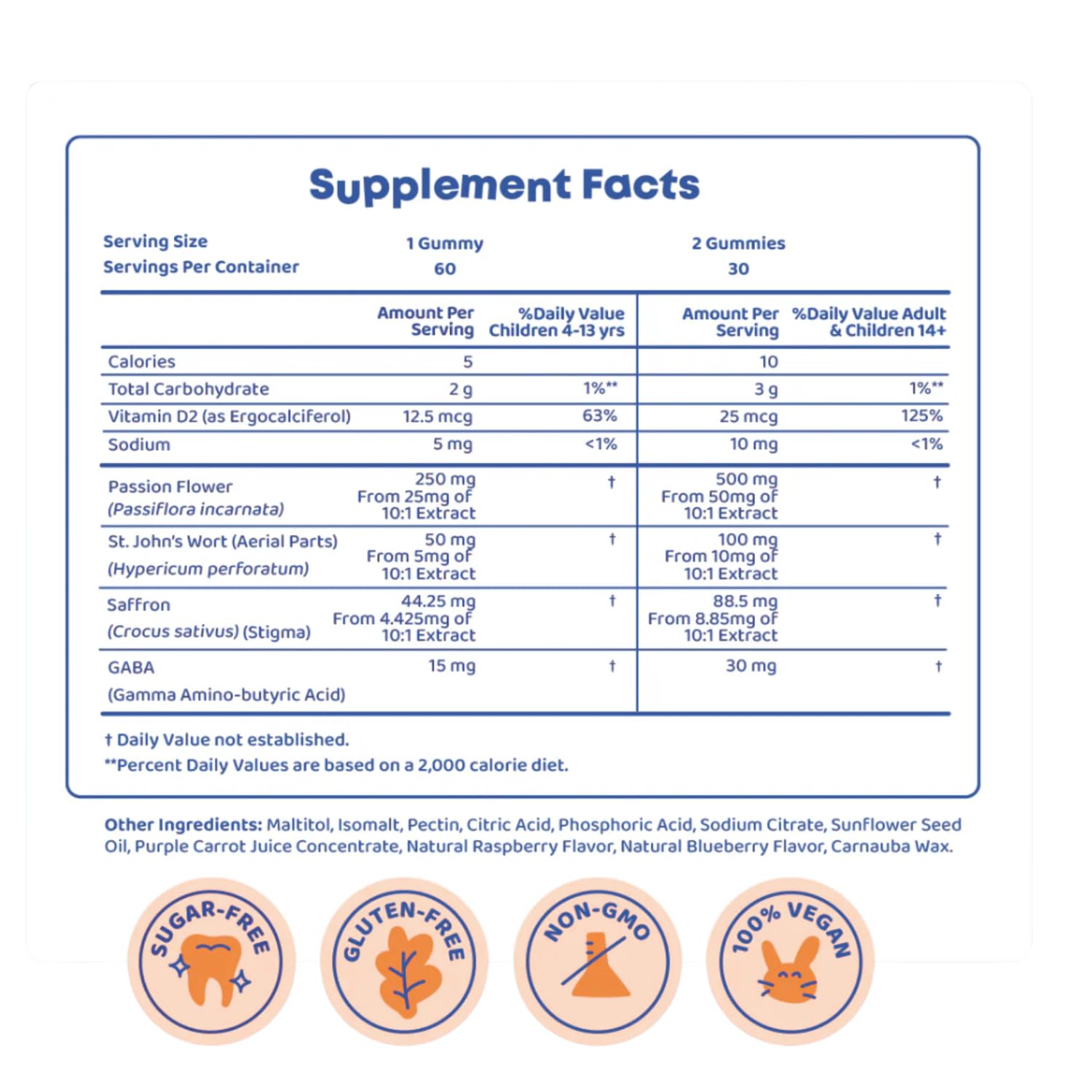 SAPHIRE HAPPY CHEWS etiqueta con información nutricional legible para padres